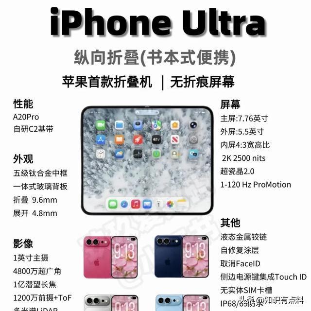开云体育-史上最贵iPhone登场！iPhone Ultra起售价正式曝光